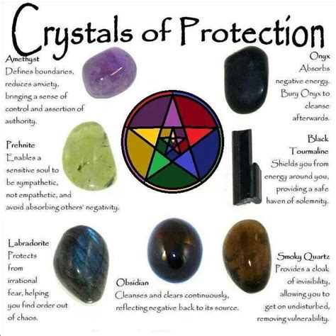 The intersection of witchcraft and crystal magic